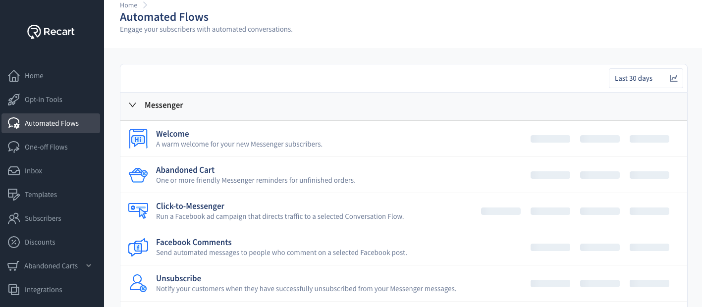 User Interface of Recart