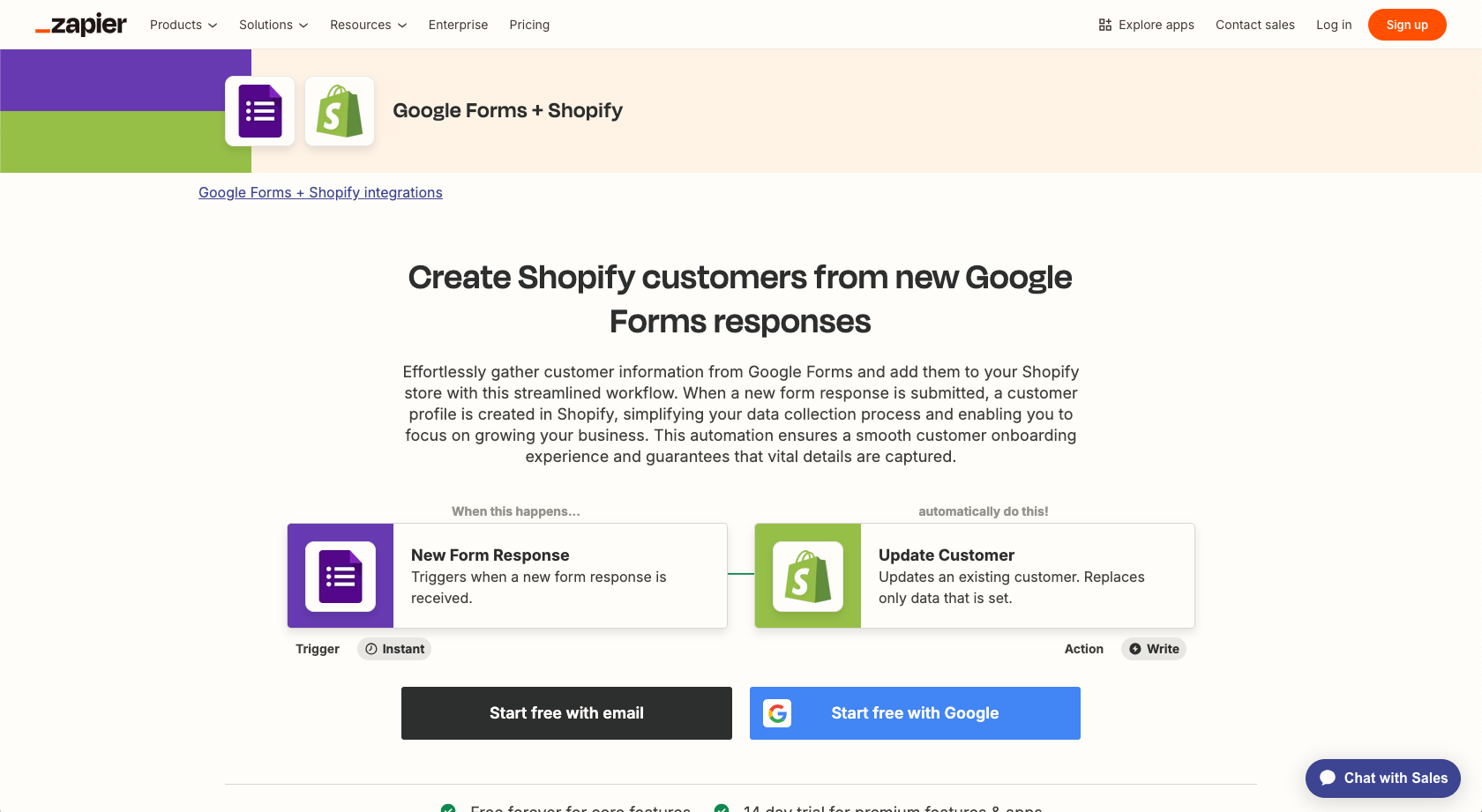 Zapier Google Forms+Shopify Integration
