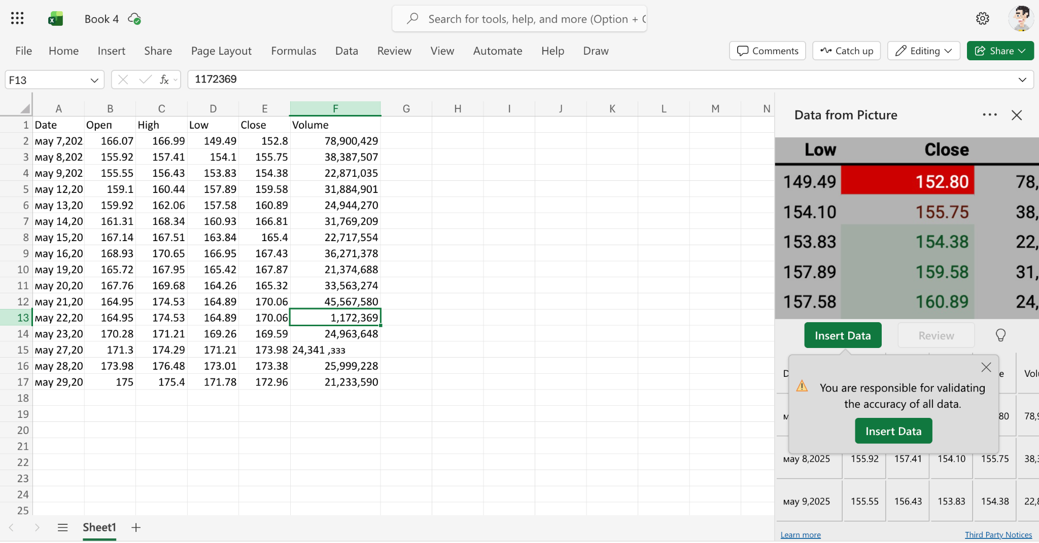 Excel spreadsheet showing data extracted from an image of a table