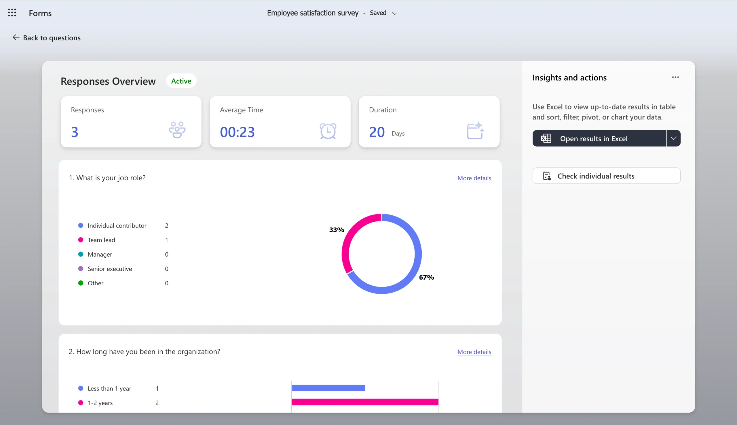 Microsoft Forms response summary dashboard showing response count, average time, duration, and charts