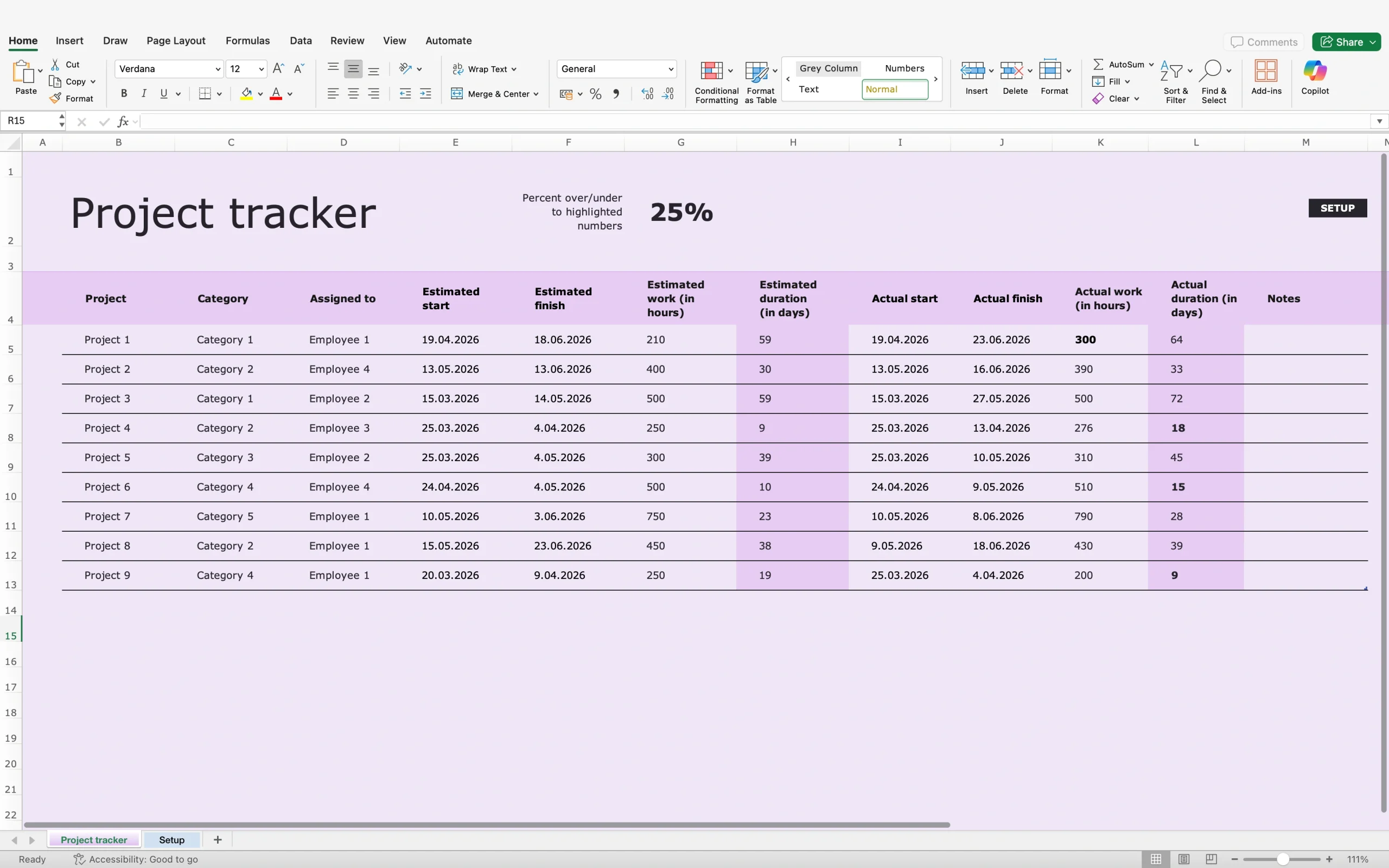 Excel project tracker template showing task details, estimated effort, actual effort, and overall completion progress