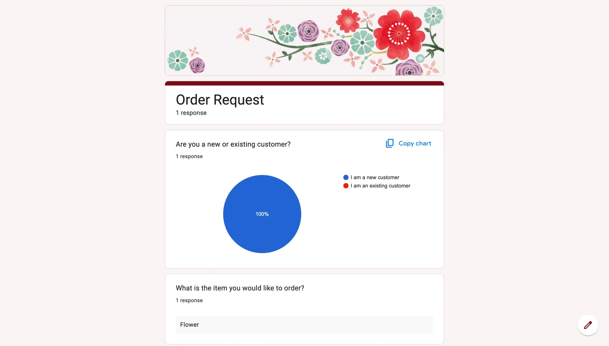 Google Forms response summary page showing a question breakdown and chart